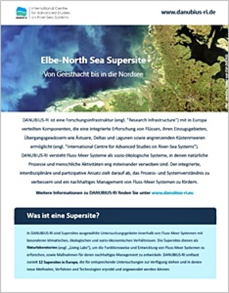 Cover Steckbrief Elbe North Sea Supersite